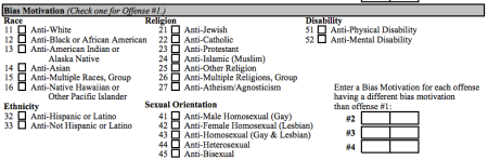 Old Hate Crimes Incident Report Form